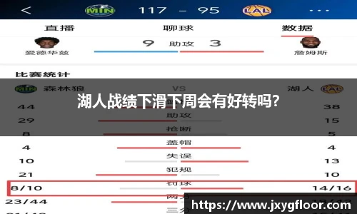 湖人战绩下滑下周会有好转吗？